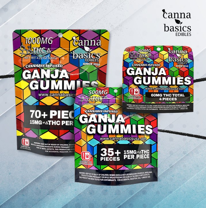 Ganja Gummies Profile Picture